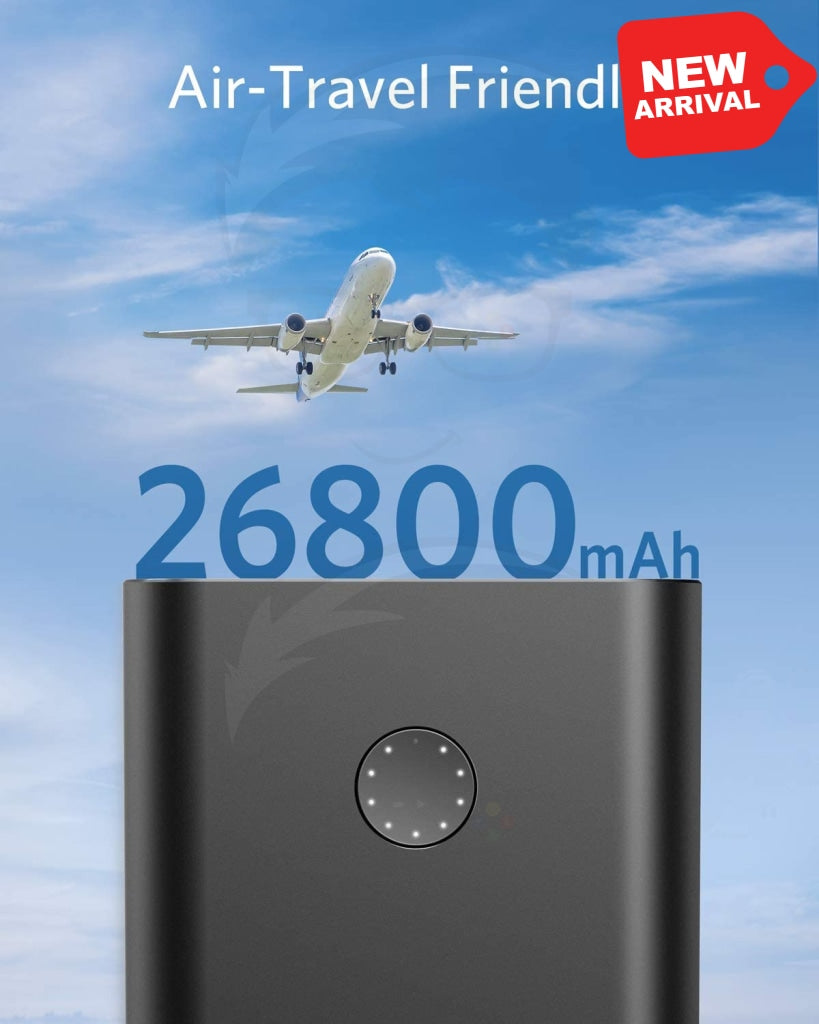 Anker PowerCore+ 26800mAh PD 45W with 60W PD Charger Anker PowerCore+ 26800mAh PD 45W with 60W PD Charger